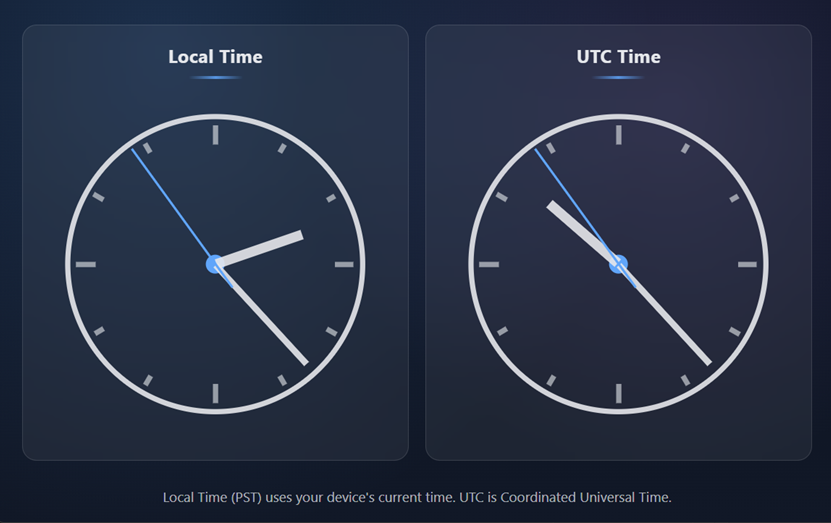 2006 Analog Clock Project